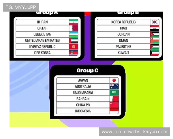 主办方公开可持续计划，2026世界杯环保标准再升级