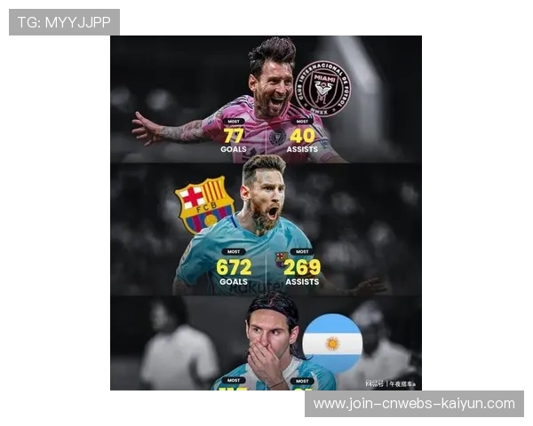 西汉姆联研究梅西式技术核心，打造未来足坛新标杆